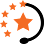 Five Star Call Centers
